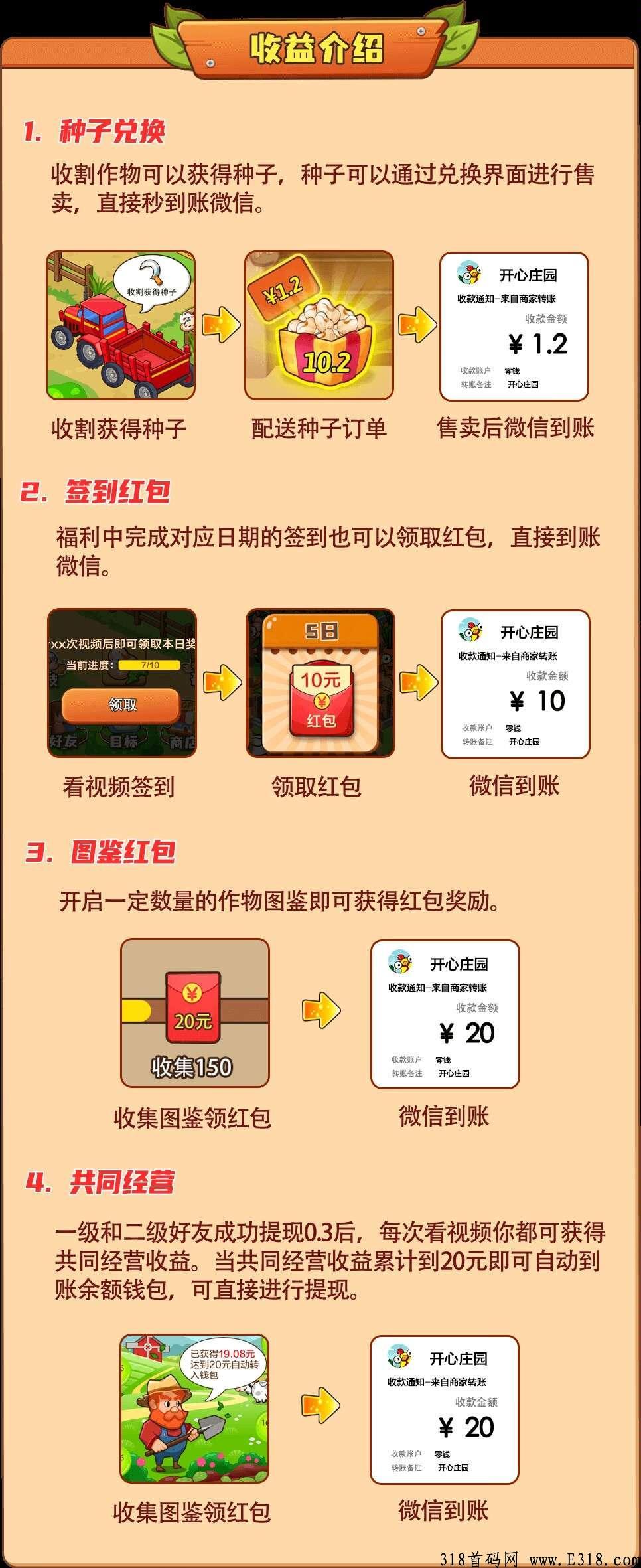 西瓜庄园出多久了 西瓜庄园赚钱游戏能撑多久